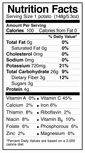 When you read the nutrition label on food products, which of the following is most important to you when choosing one to buy?