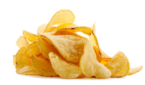 March 14th is National Potato Chip Day.  Will you celebrate with your favorite chip?