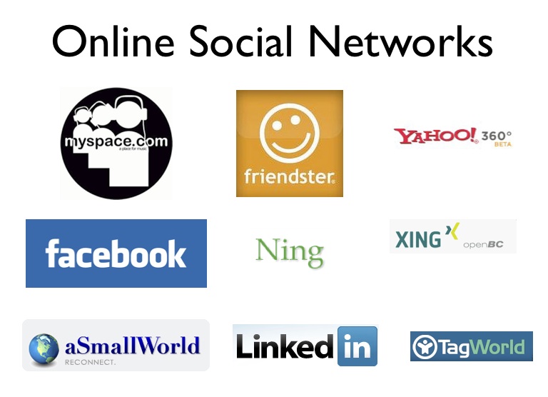 How many social network…